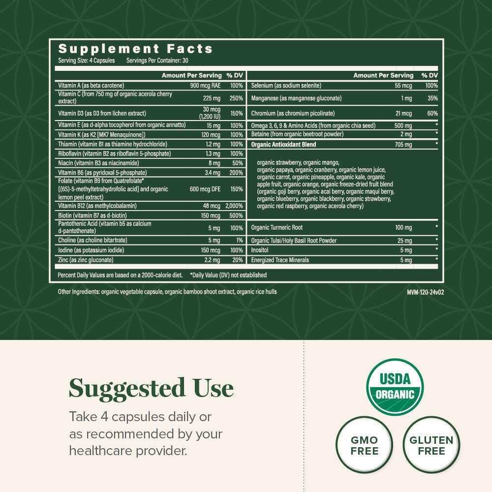 Global Healing Center multivitamin tablet close-up highlighting capsules for daily nutrition.