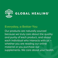 Global Healing Center QuerceFIT bottle side view emphasizes a two-pack value