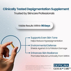 GlocalCare Depigma capsules close-up for daily wellness and even tone.