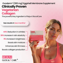 GlocalCare Rejuvi bottle front indicating daily beauty routine and compact size