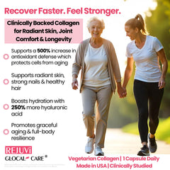 GlocalCare Rejuvi CoQ10 capsule focusing on cellular energy for vibrant skin and joints