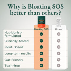 Glow Botanica Bloating SOS glass showing mix and sip convenience