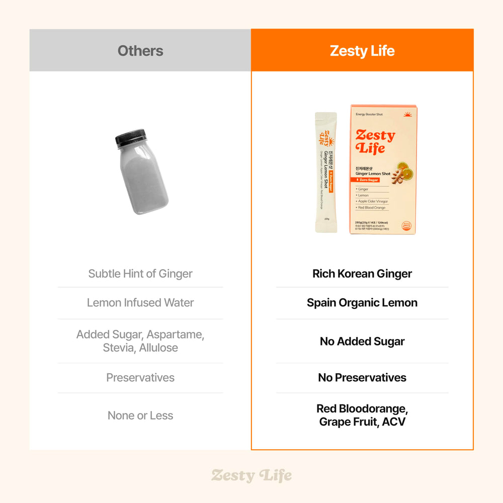 Glow Shine Zesty Life sealed 2oz shot for portable freshness.