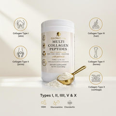Glowessa unflavored collagen powder poured into coffee for clean intake