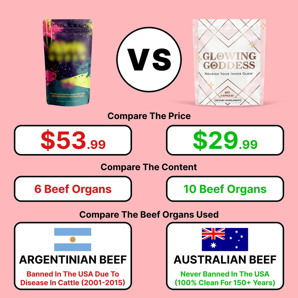 Glowing Goddess grass-fed pasture-raised beef sourcing
