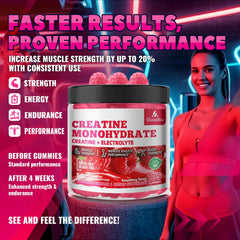 GlucoBio Creatine Raspberry Gummies ingredients panel highlights creatine monohydrate 5g