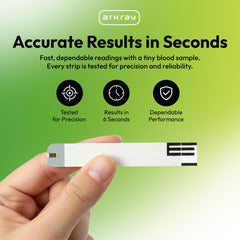 GLUCOCARD Expression 0.8ul sample strip minimizes discomfort during testing.