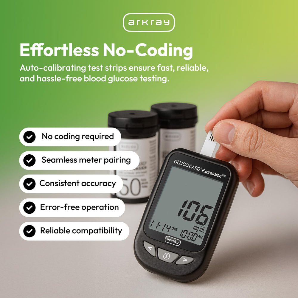 GLUCOCARD Expression no coding required for easy setup.