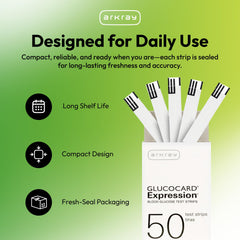 GLUCOCARD Expression no-coding strips simplify testing.