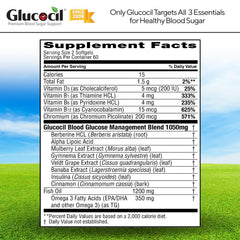 Family-friendly Glucocil bottles on a kitchen counter.