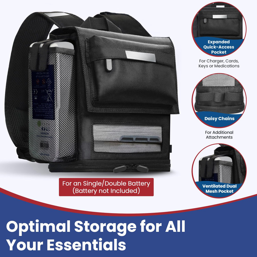 Glucomfy G5 360-degree ventilation panel keeps the unit cool.