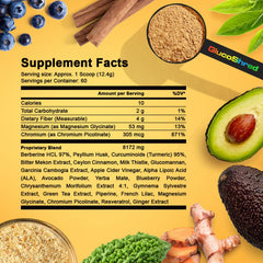 GlucoShred Advanced GLP-1 ingredient list showing clean, sugar-free formulation