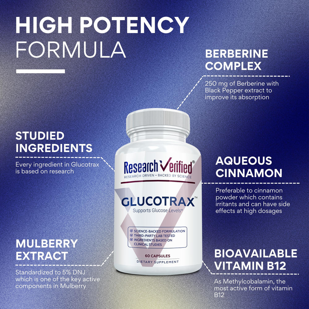 Research Verified Glucotrax ingredients with berberine and cinnamon for balanced support.