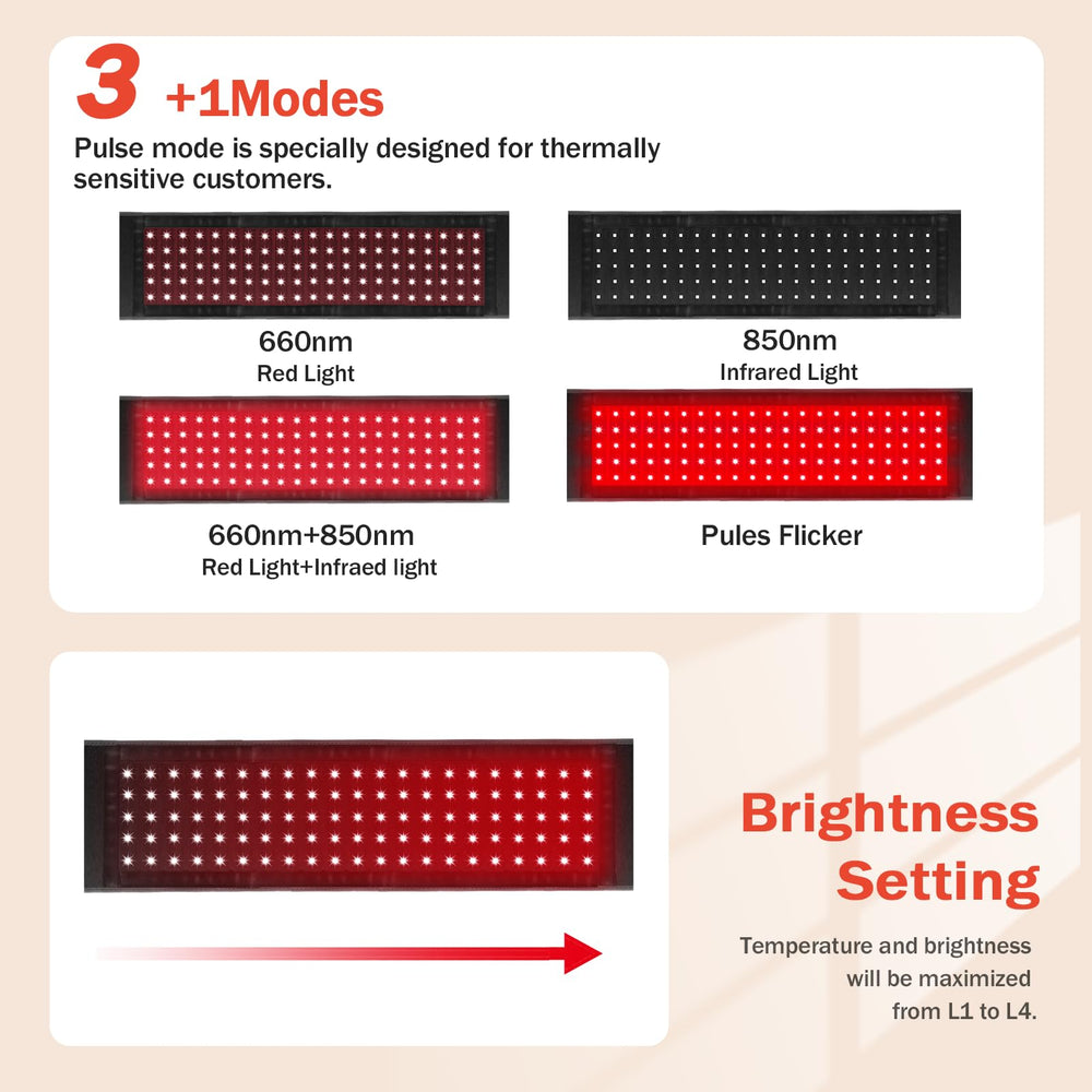 GMOWNW four brightness modes with steady and pulse options