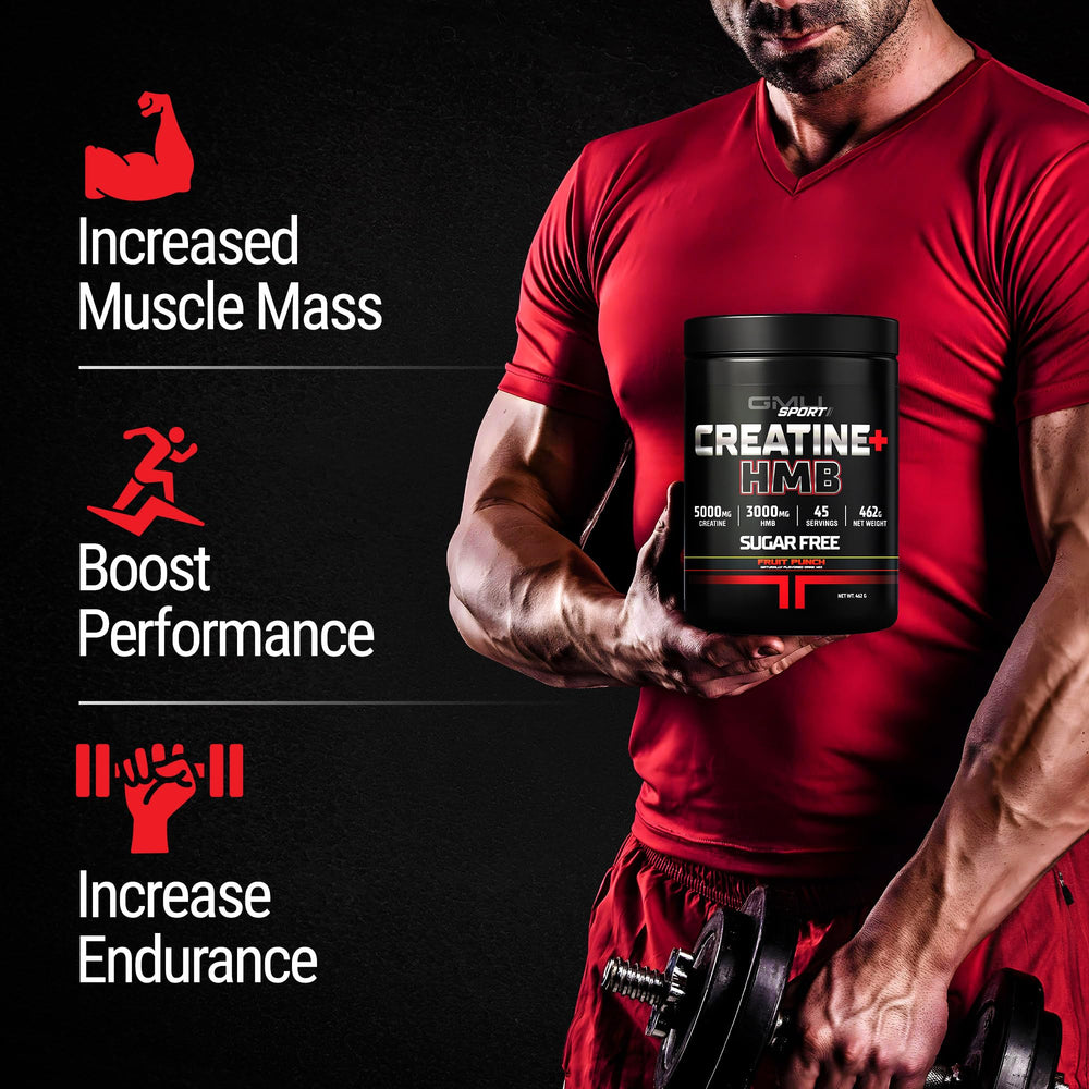 GMU SPORT Creatine HMB powder in a tub closeup on label