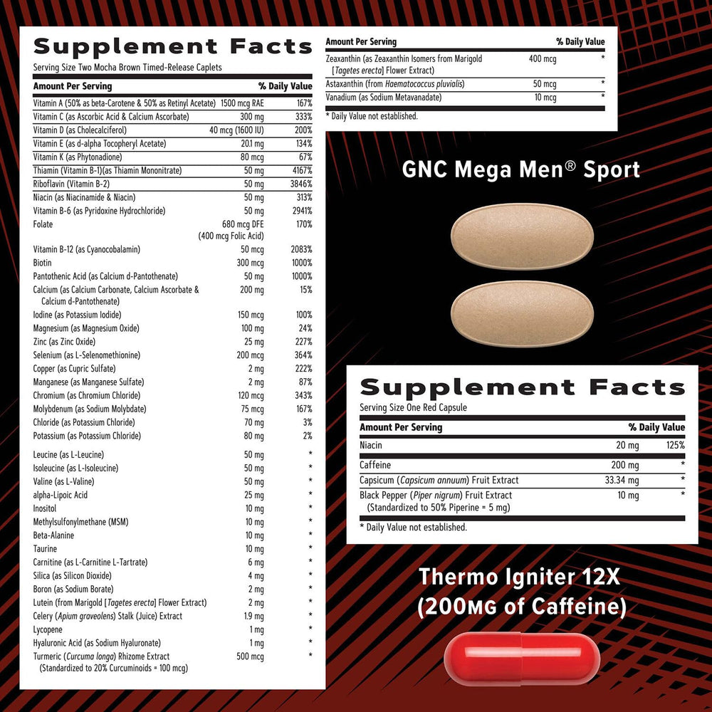 GNC AMP Men’s Ripped multivitamin label close-up for energy support.
