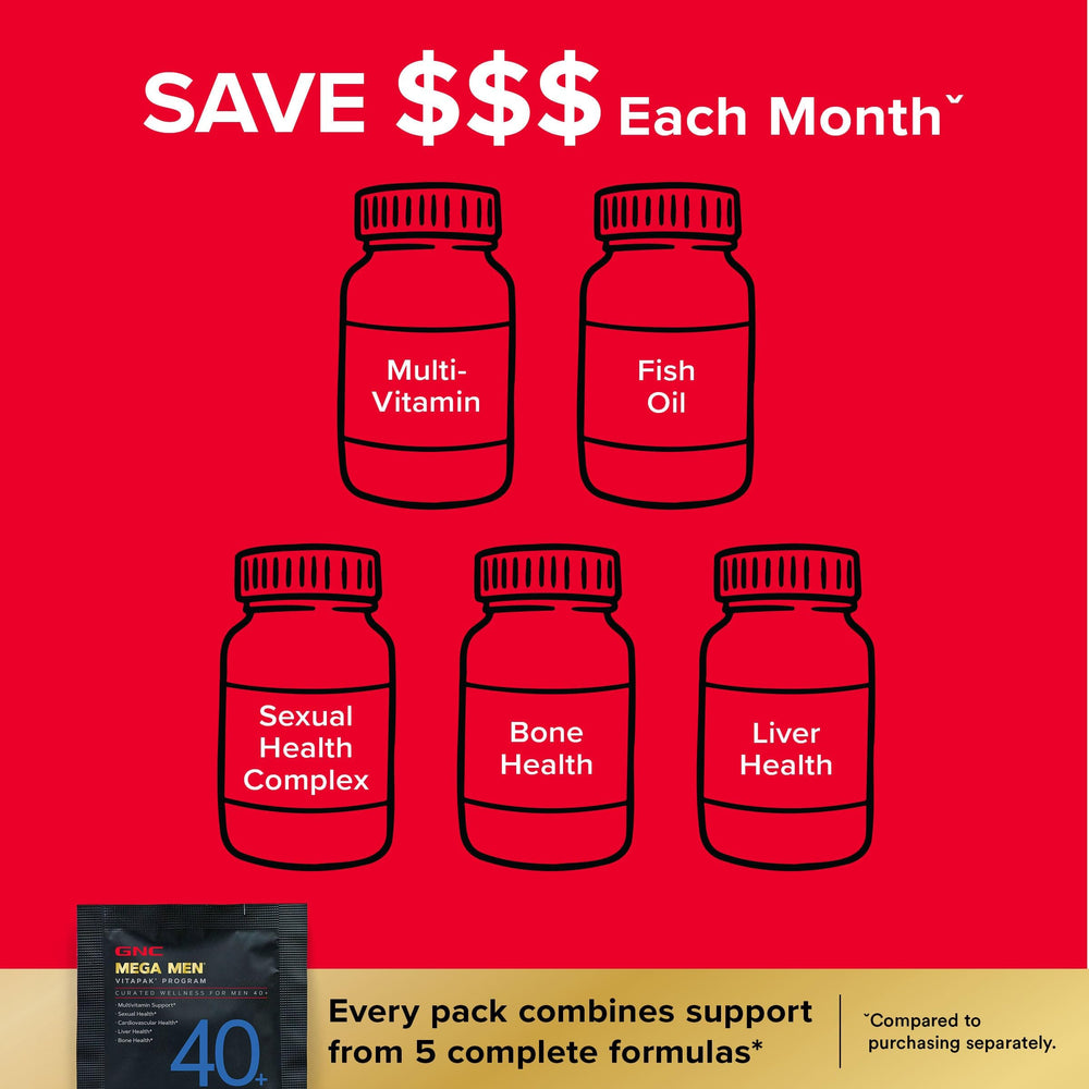 GNC Mega Men 40+ ingredients close-up highlights essential nutrients.