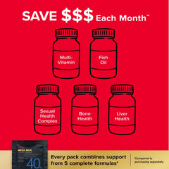GNC Mega Men 40+ ingredients close-up highlights essential nutrients.