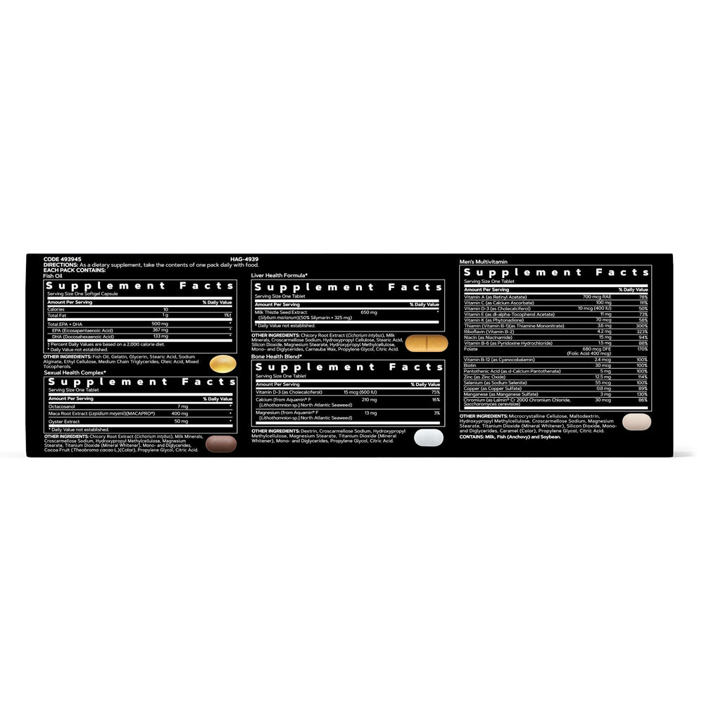 GNC Mega Men 40+ Vitapak pack close-up shows 30 servings.