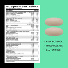 GNC Mega Men 50 Plus supplement facts panel with daily values