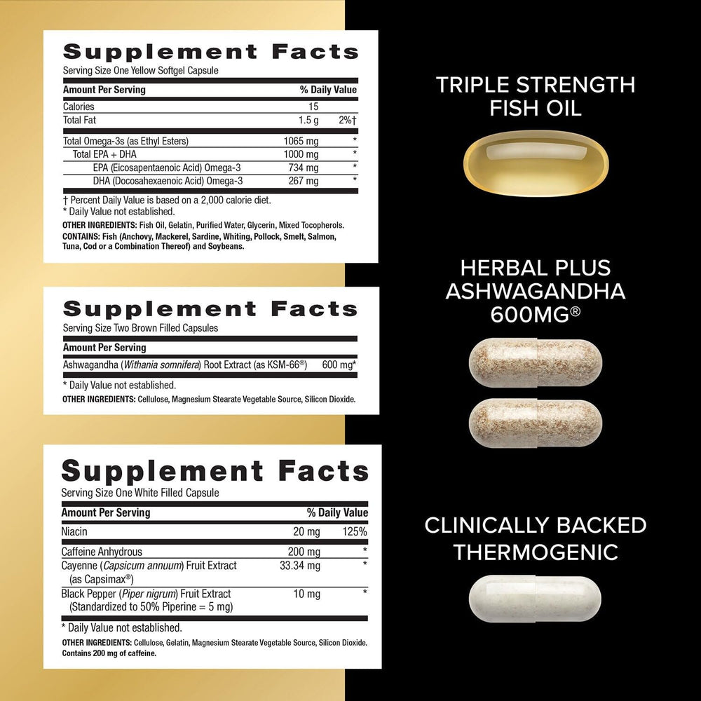GNC Mega Men Ashwagandha 600mg capsules aiding vitality.