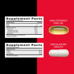 GNC Mega Men packaging with lycopene and saw palmetto for prostate health.