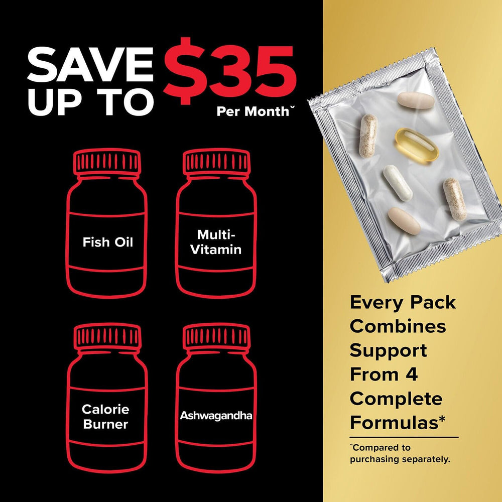 GNC Mega Men Vitapak front label highlighting the multivitamin blend.
