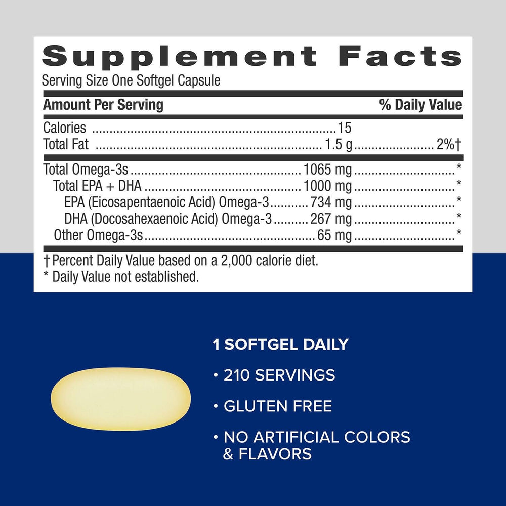 GNC enteric-coated capsule reduces aftertaste in daily use