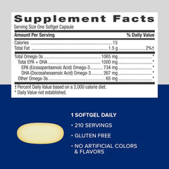 GNC enteric-coated capsule reduces aftertaste in daily use
