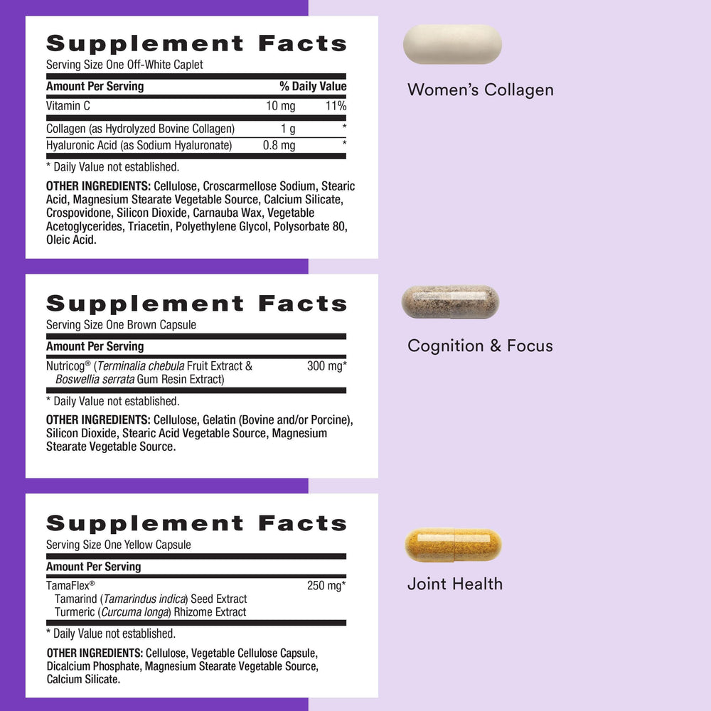 GNC Vitapak fish oil softgels supporting brain, heart, and eyes.