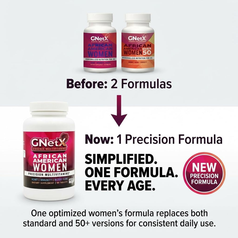 GNetX Sequence Multivitamins label closeup highlighting vitamin D and zinc
