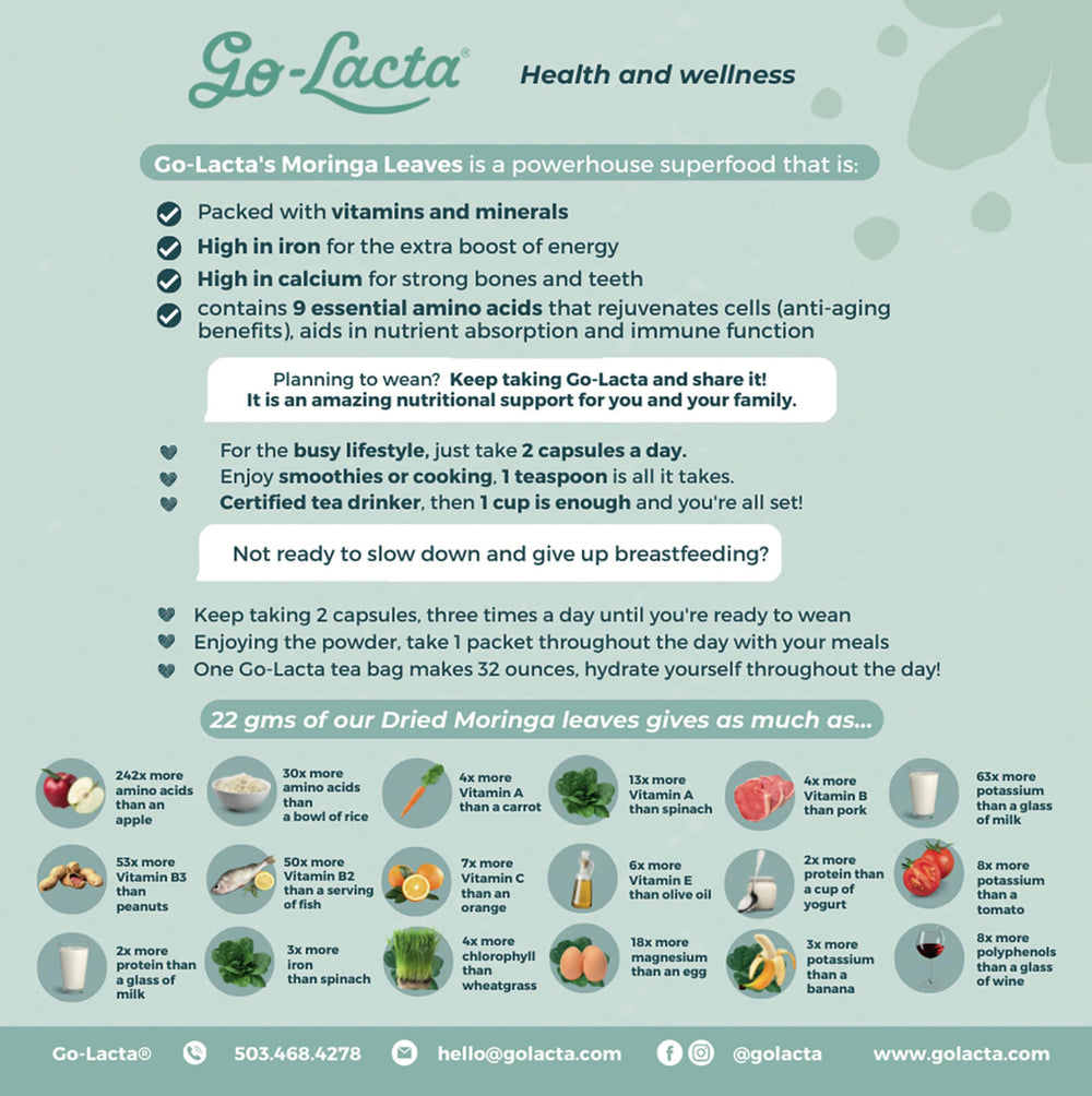 Go-Lacta Moringa bottle with leaves for daily maternal nutrition