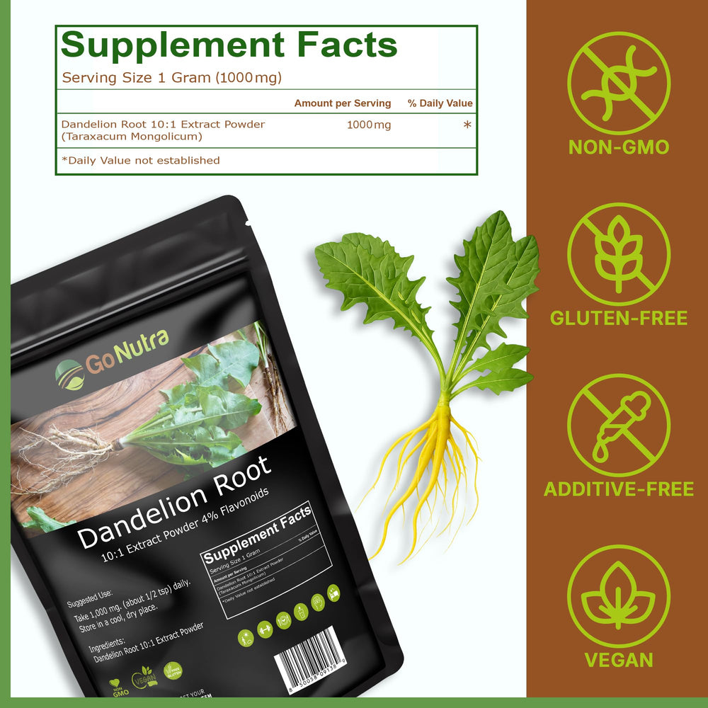 Go Nutra Dandelion Root Powder highlights polyphenols and minerals for daily nutrition