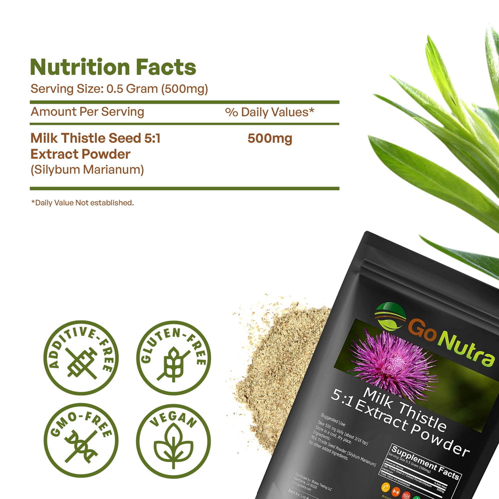 Go Nutra Milk Thistle bottle with eco-friendly packaging signals sustainable wellness choices.