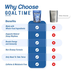 Goal Time energy and immune support scene with bottle and capsules.