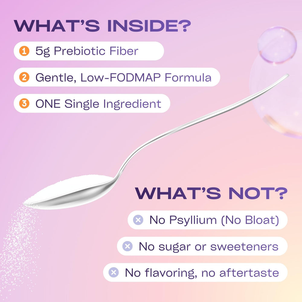 GOBIOTIX fiber supplement keto-friendly mix fits plant-based lifestyles.