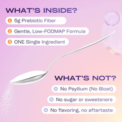 GOBIOTIX fiber supplement keto-friendly mix fits plant-based lifestyles.