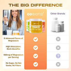GoBiotix Honey Citrus glass with ice communicates a refreshing, hydrating moment
