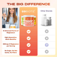 GoBiotix magnesium glycinate powder ready for daily use routine