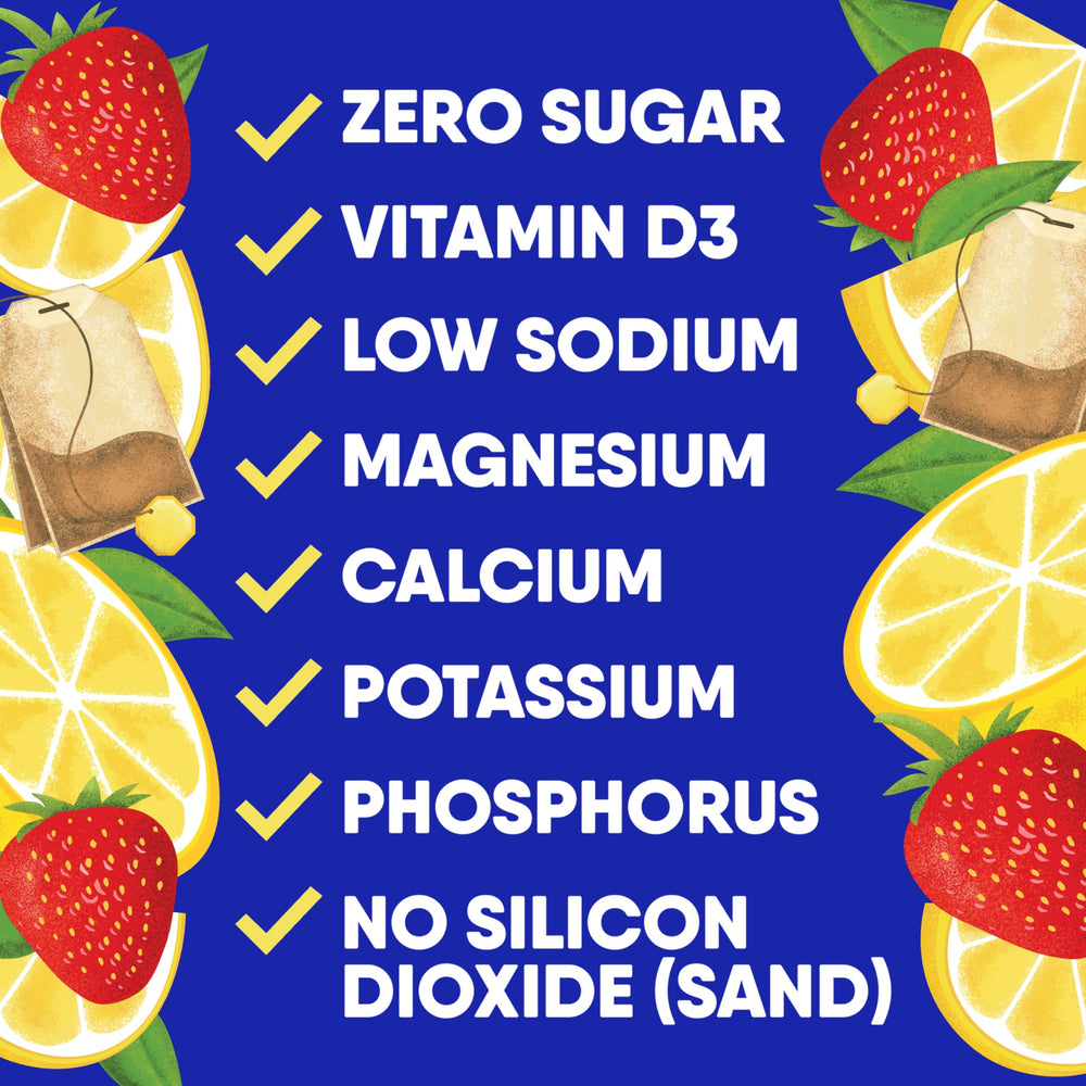 GoHydrate nutrition label closeup highlighting electrolytes and Vitamin D3