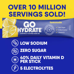 GoHydrate travel packets on the go support convenient hydration anywhere