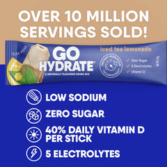 GoHydrate Celtic sea salt electrolytes powering daily hydration