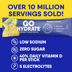 GoHydrate lemon citrus flavor powder for tasty, sugar-free hydration.