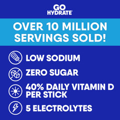 GoHydrate packet dissolving in water for fast, isotonic hydration.