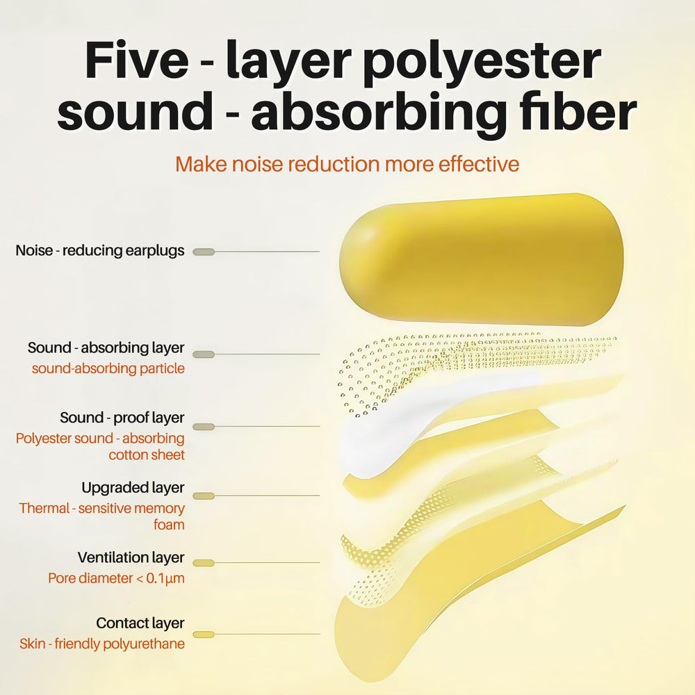GOL-SIV soft foam ear plugs offering gentle fit and long-wear comfort.