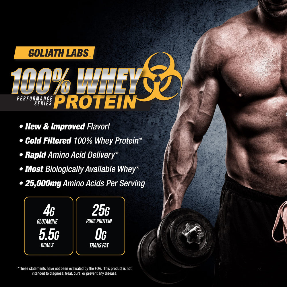 Goliath Labs whey protein scoop in a rapid-absorption shake.