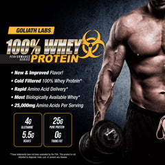 Goliath Labs whey protein scoop in a rapid-absorption shake.