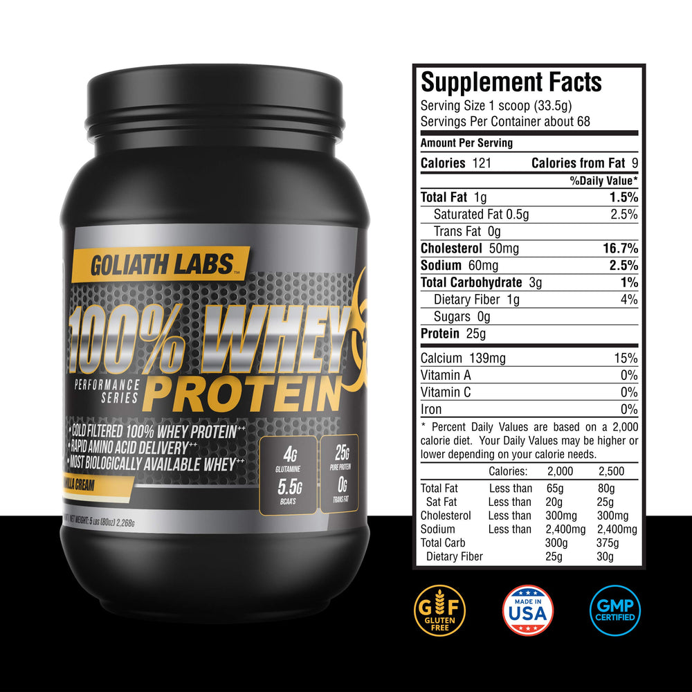 Goliath Labs whey protein shaker with strawberry powder ready to mix.