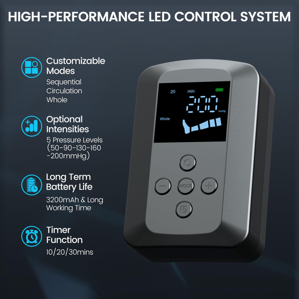 golifen 5 air chambers system visual highlights customizable compression therapy.