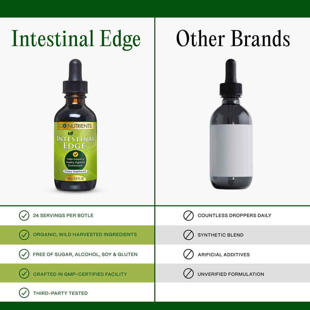 Go Nutrients Intestinal Edge orange peel zest indicating digestive comfort